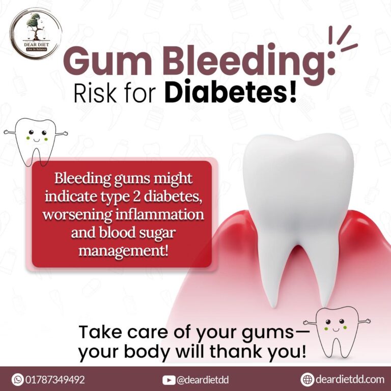 Gum Bleeding